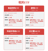 <b>乔锋智能：公司本身目前没有研发出产机械人打</b>